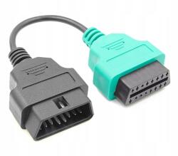 Adapter MultiEcuScan Obd 1-es típushoz (zöld) ELM327 Kkl (65214)