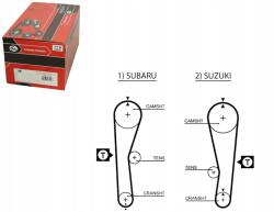 Gates 5240XS Meghajtószíj