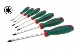 JONNESWAY Torx Csavarhúzó TX25 Jonnesway (D71T25)