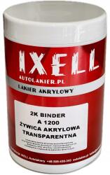 Ixell Akrilgyanta színtelen kötőanyag 2K Binder A1200 univerzális 736