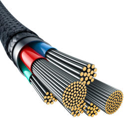 Baseus Unbreakable USB C to USB C cable 1 m 100 W White (P10355800221-00)