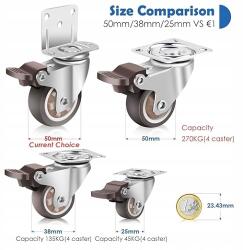  4db nagy teherbírású kerék, teherbírás 270kg- Wbd Weibida (B0BV97LJK3)
