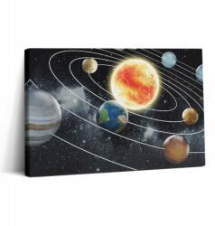 Wallfluent Vászonkép Falra Canvas Konyha Hobbi Naprendszer 30x20 cm (010030010150000074865)