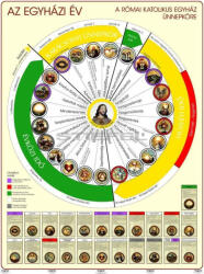 Stiefel A katolikus év oktatótabló (53397-XL)