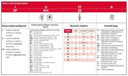 Denso VUH24D Gyújtógyertya