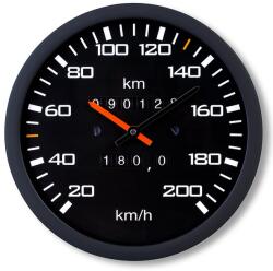 Handlosfera Sebességmérő falióra (GAD02781)