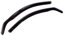 HEKO Team Heko légterelő Jeep Commander 5 Ajtós 2006-2010R (ANLT01813)