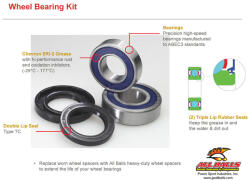 ALL BALLS csapágy első lengéscsillapítóhoz 25-1007 ALL BALLS Futómű és fék alkatrész Lengéscsillapító