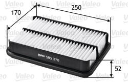 VALEO Filtru aer VALEO 585370