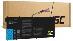 Green Cell AC62 Akkumulátor (AC62)