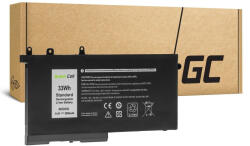 Green Cell 3DDDG Akkumulátor (DE146V2) - compzone