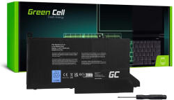 Green Cell DE127V2 Akkumulátor (DE127V2)