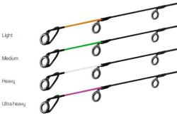 Delphin RIVER Trophy Feeder - 4db Spicc Szett 300/320cm