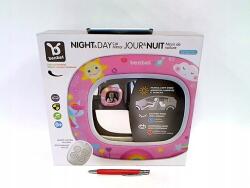 Benbat Autó Visszapillantó Tükör Night&day Unikol 07224 Értékesítési Egység (BM722)