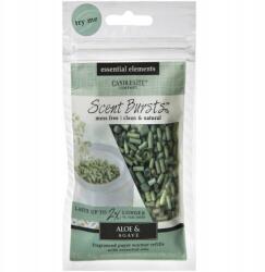 Candle-Lite Illatosított papírok aromaterápiához Aloe Agave (076001726294)