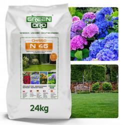 Green Oro Kerti karbamid Nitrogén műtrágya gyephez Tui tűlevelű virágok 24kg (Nawóz MOCZNIK do Tui Iglaków TRAWY 24kg)