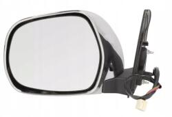 Blic Külső Visszapillantó Tükör L (elektromos, Kipuffogó) - allegro - 18 275 Ft