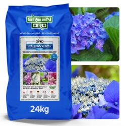 Green Oro Hortenzia műtrágya Rododendron Azálea Tavaszi Regeneráló 100nap 24kg (Nawóz do Hortensji Długo Działający)