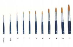 Italeri Ecset Szintetikus Kerek 51204 kerek szintetikus ecset (1-es méret)