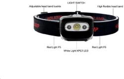 Winner Group WG - LED-es fényszóró WG1 (10550)