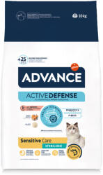 Affinity 10kg Advance Sterilized Sensitive száraz macskatáp 8, 5+1, 5 kg ingyen