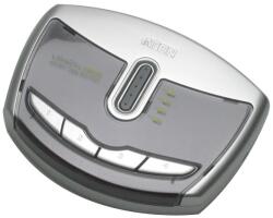 ATEN Switch USB 2.0 4x1 - US421A (US421A-A7) (US421A-A7)