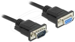 Delock Soros Hosszabbító Fekete 10m 86599 (86599)