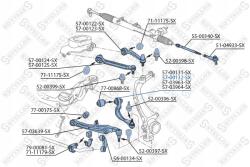 Stellox Hátsó Lengőkar Jobb Alsó Audi A6 All 04