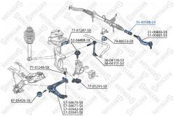 Stellox Kormányrúd Citroen C5 All 08