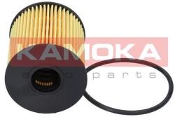 KAMOKA Olejový filter KAMOKA F103401 (F103401)