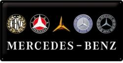 Nostalgic Art Germany Placă metalică 25 x 50 - Mercedes-Benz Logo Evolution - Evolutia Siglei (1587)