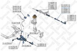 Stellox Kormányrúd Renault Clio All 98-01