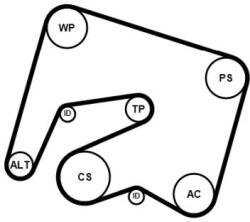 Continental Ctam Set curea transmisie cu caneluri CONTINENTAL CTAM 6PK2000K2 (6PK2000K2)