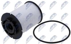 NTY filtru combustibil NTY FFF-PL-008 (FFF-PL-008)