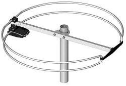  ANT5010I-10 JET FM passzív rádióantenna, kördipol, szimmetrizáló panellel