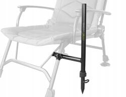 Delphin Reaxe Unifix Kombi Feeder Bottartó , Match (101004753)