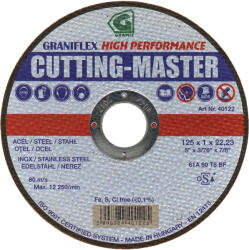 GRANIFLEX 40122 fém vágókorong készlet, 125mm, 25db (40122)