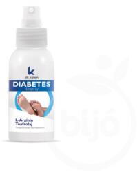 Dr.Kelen luna diabetes lábspray 100 ml - vitaminhazhoz