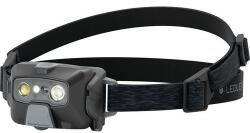 Ledlenser LED fejlámpa HF4R Core fókuszszélességgel - Ledlenser