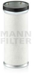 Mann-Filter Filtru Aer CF821 pentru Deutz (CF821)