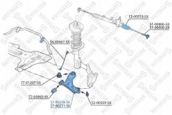 Stellox Lengőkar Bal Fiat Doblo 10
