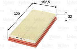 VALEO Filtru aer VALEO 585155 (585155) - fixbox