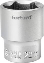 Fortum 4700422