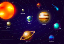 Sverus Fotótapéta Planets in the sun system, 416 x 290 cm (SV-114497251WM-416X290CM)