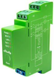 Shelly Pro Dimmer 2PM - 2 áramkörös dimmer, DIN, Wi-Fi, Ethernet, Bluetooth (FG3800235268179)