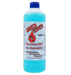 Claudia Zrt Rozsdaoldó és átalakító RO-55 választható kiszereléseben