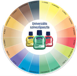 POLI-FARBE Színezőpaszta Univerzális Poli-Mix választható színben 100ml (2100103015)