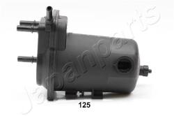 JAPANPARTS Filtru combustibil JAPANPARTS FC-125S (FC-125S) - fixbox