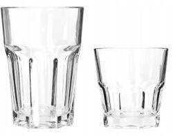 Excellent Poharak vízhez és üdítőitalokhoz 12 db-os készlet (8720573228916)