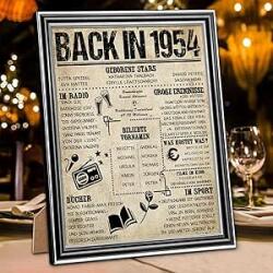  DW1RM9 Szülinapi Poszter Keretben 1954 (20 x 25 cm, Retro) (Obrazy)